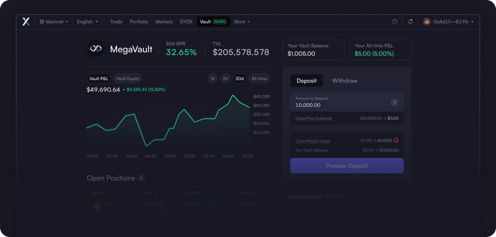 dYdX - Trade Perpetuals on the most powerful trading platform dYdX - Trade Perpetuals on the most powerful trading platform