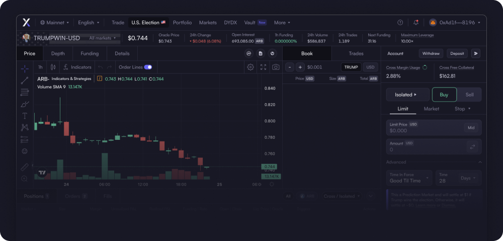 prediction-markets-desktop.png prediction-markets-desktop.png